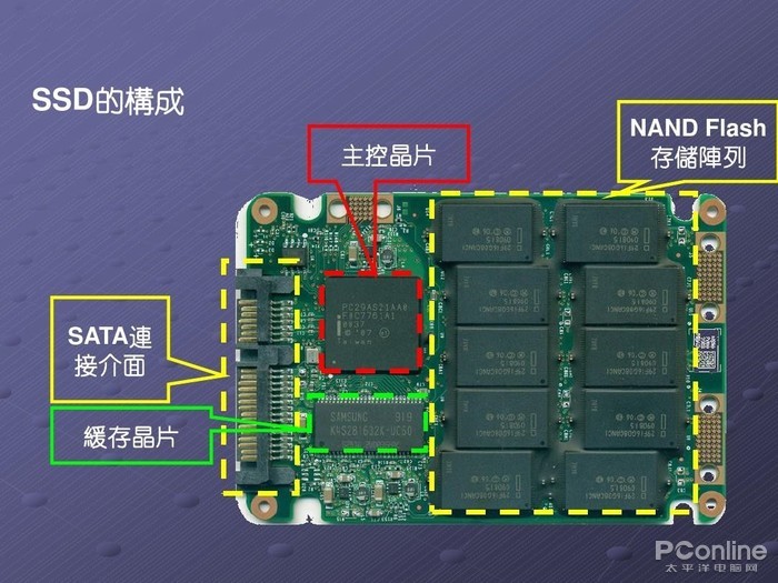 半岛·BOB官方网站：美国“芯片封锁”再升级，中国AI崛起能否逆袭？